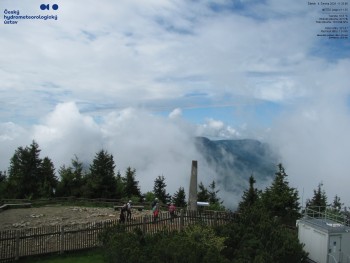 Lysá hora