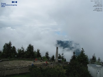 Lysá hora