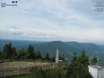 Lysá hora