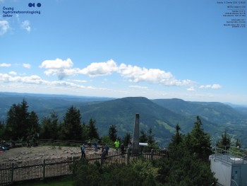 Lysá hora