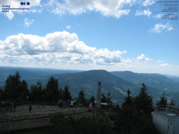 Lysá hora