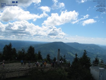 Lysá hora
