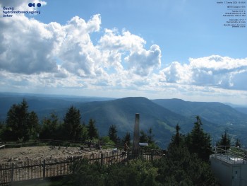 Lysá hora
