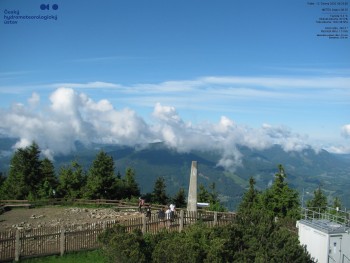 Lysá hora