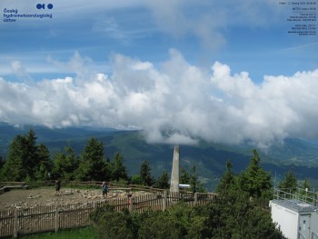 Lysá hora
