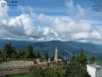 Lysá hora