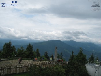 Lysá hora