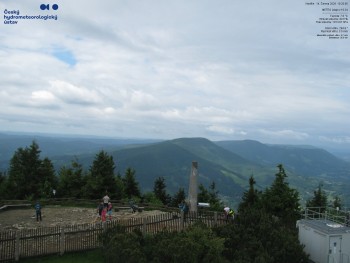 Lysá hora