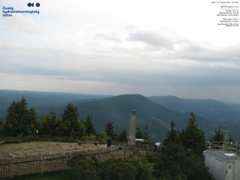 Lysá hora