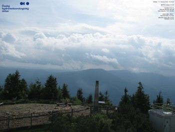 Lysá hora
