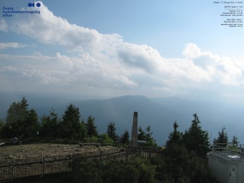 Lysá hora