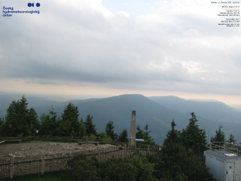 Lysá hora
