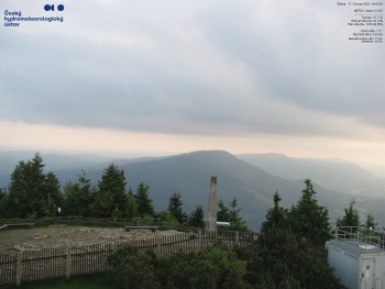 Lysá hora