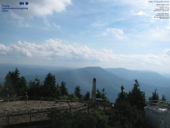 Lysá hora
