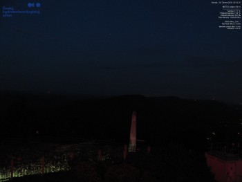 Lysá hora