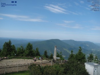 Lysá hora