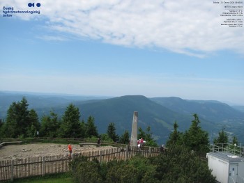 Lysá hora