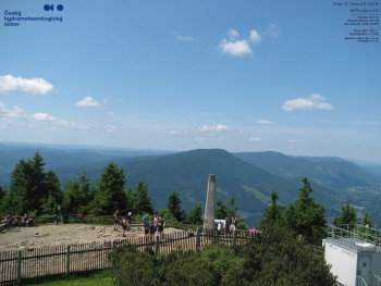 Lysá hora