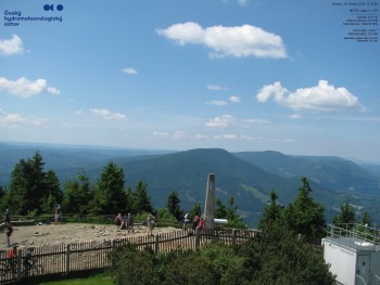 Lysá hora