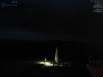 Lysá hora
