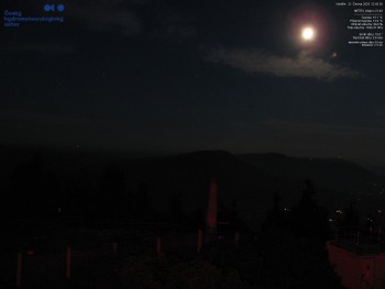 Lysá hora