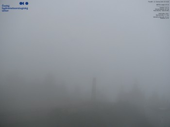 Lysá hora