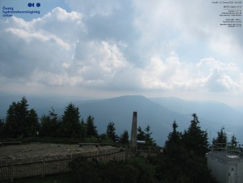 Lysá hora