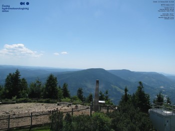 Lysá hora
