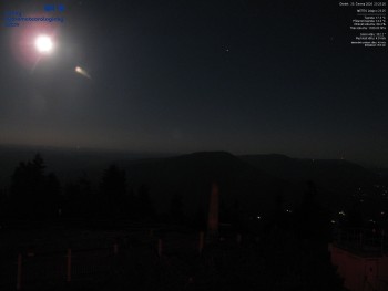 Lysá hora