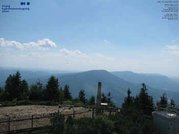Lysá hora
