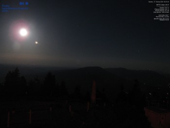 Lysá hora