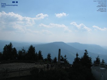 Lysá hora