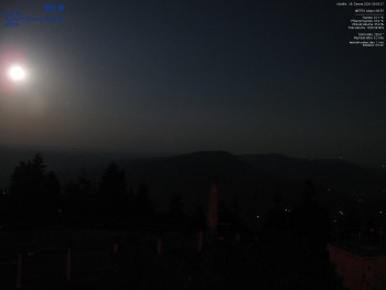 Lysá hora