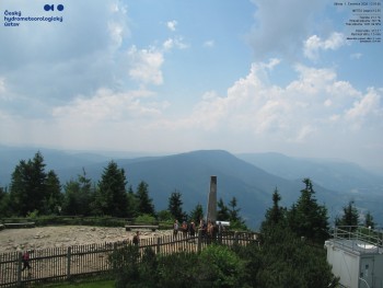 Lysá hora