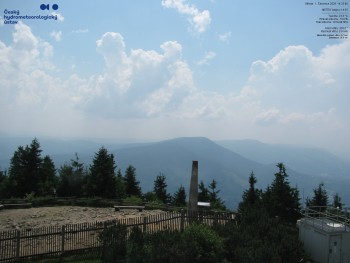 Lysá hora