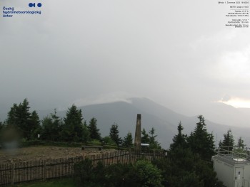 Lysá hora