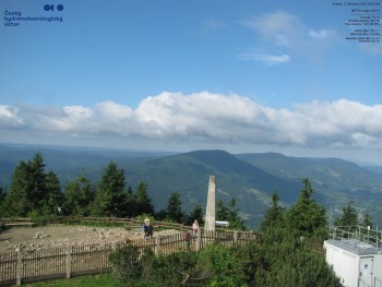 Lysá hora