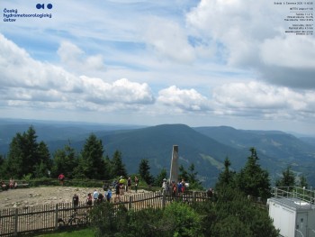 Lysá hora