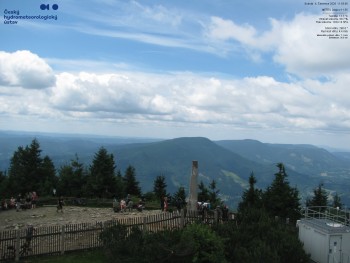 Lysá hora