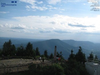Lysá hora