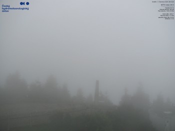 Lysá hora