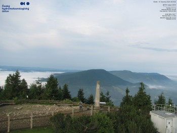 Lysá hora