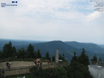 Lysá hora