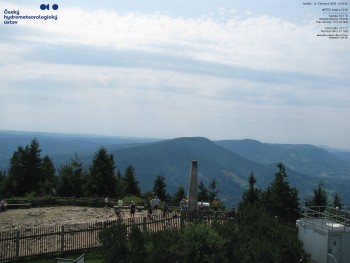 Lysá hora