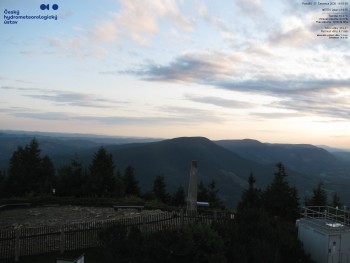 Lysá hora