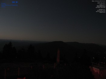 Lysá hora