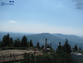 Lysá hora