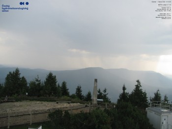 Lysá hora