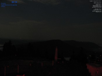 Lysá hora