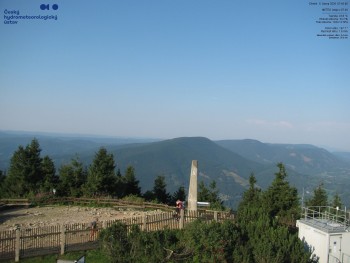 Lysá hora